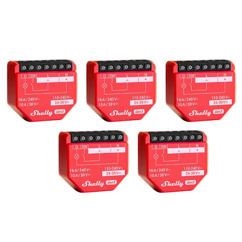 KIT Shelly 1PM Gen3 X5