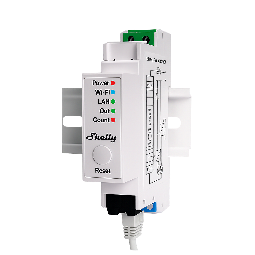 Shelly Pro EM-50