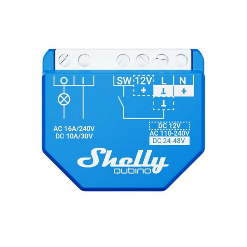 Shelly Wave 1